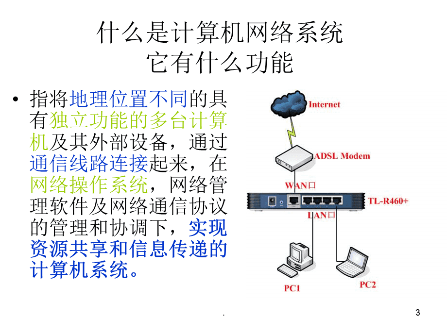 計算機網絡系統的組成、功能、分類及常見網絡設備認識PPT精選文檔